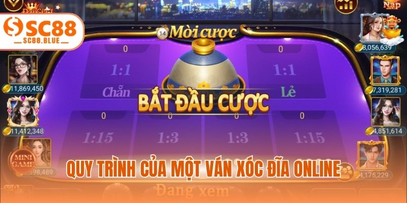 Quy trình của một ván xóc đĩa online
